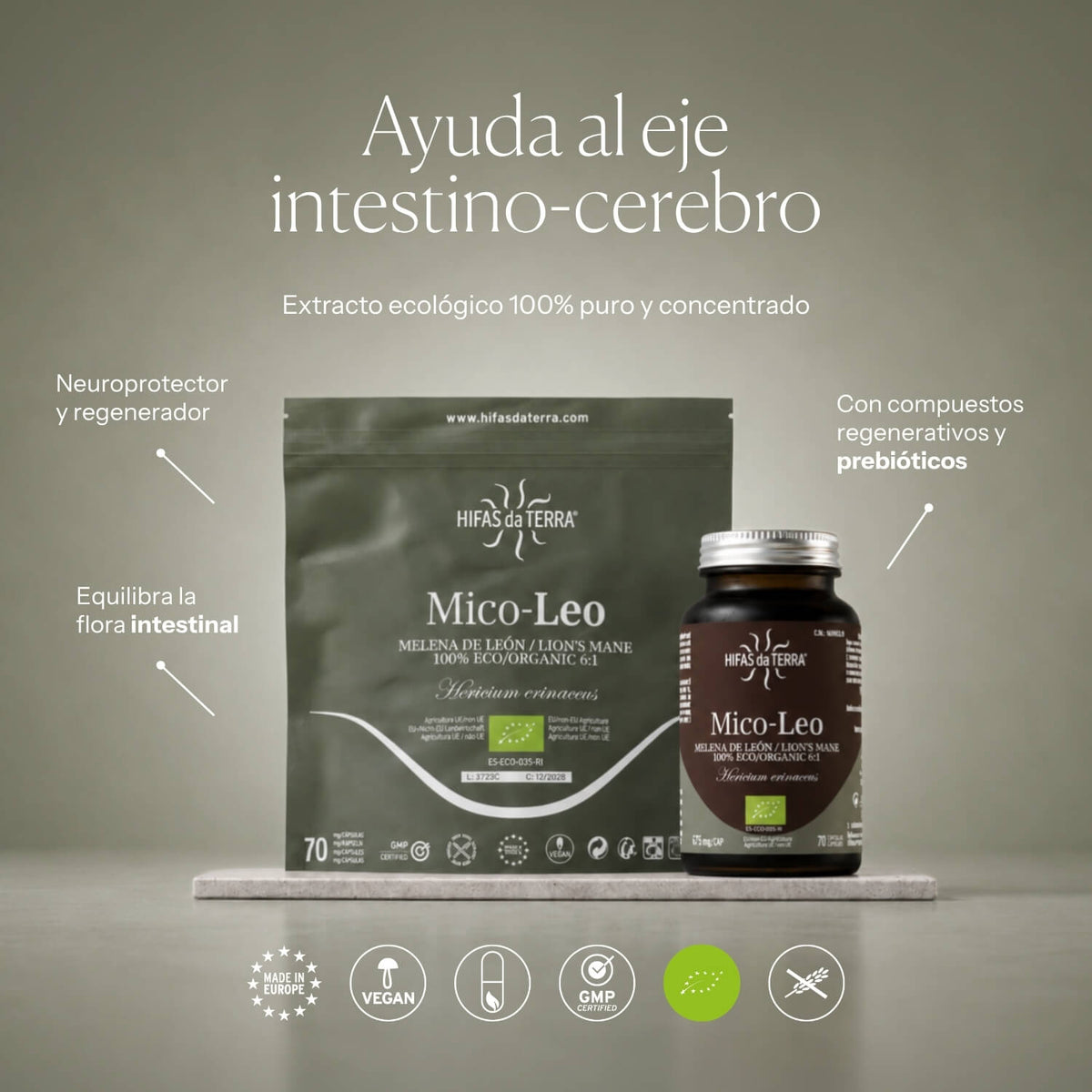 Modo de uso de Mico-Leo | Hifas da Terra