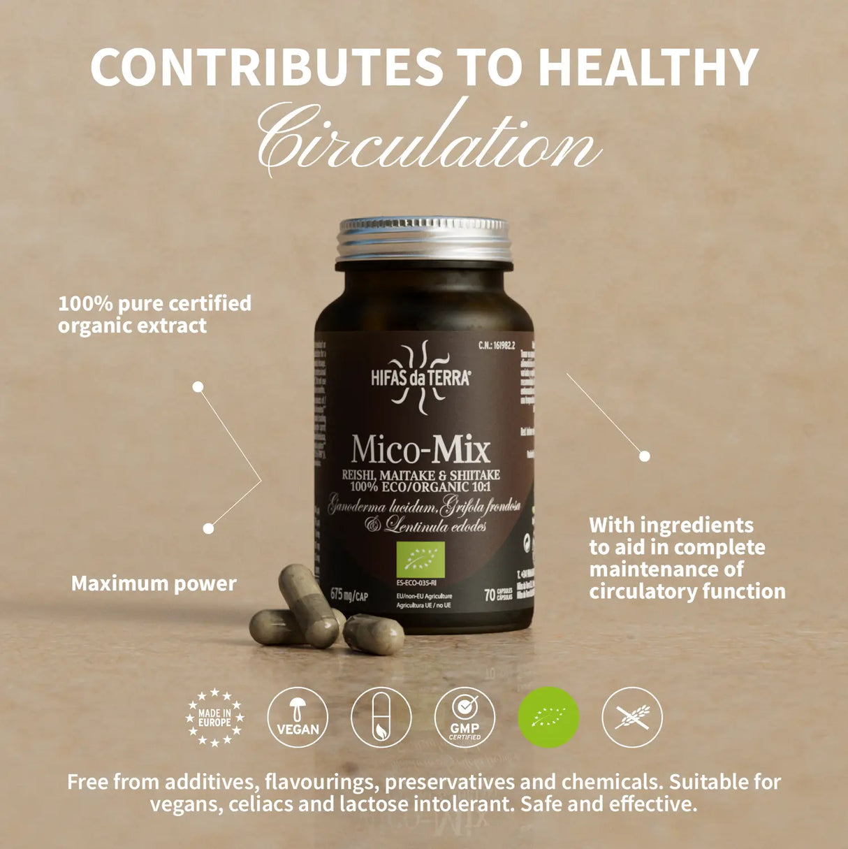 Mico Mix (Shiitake, Reishi, Maitake) Capsules