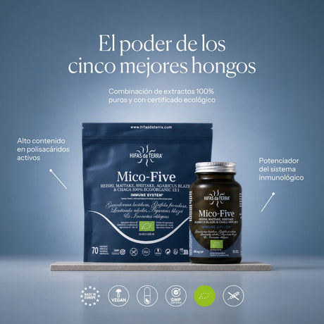 Modo de uso de Mico-Five | Hifas da Terra