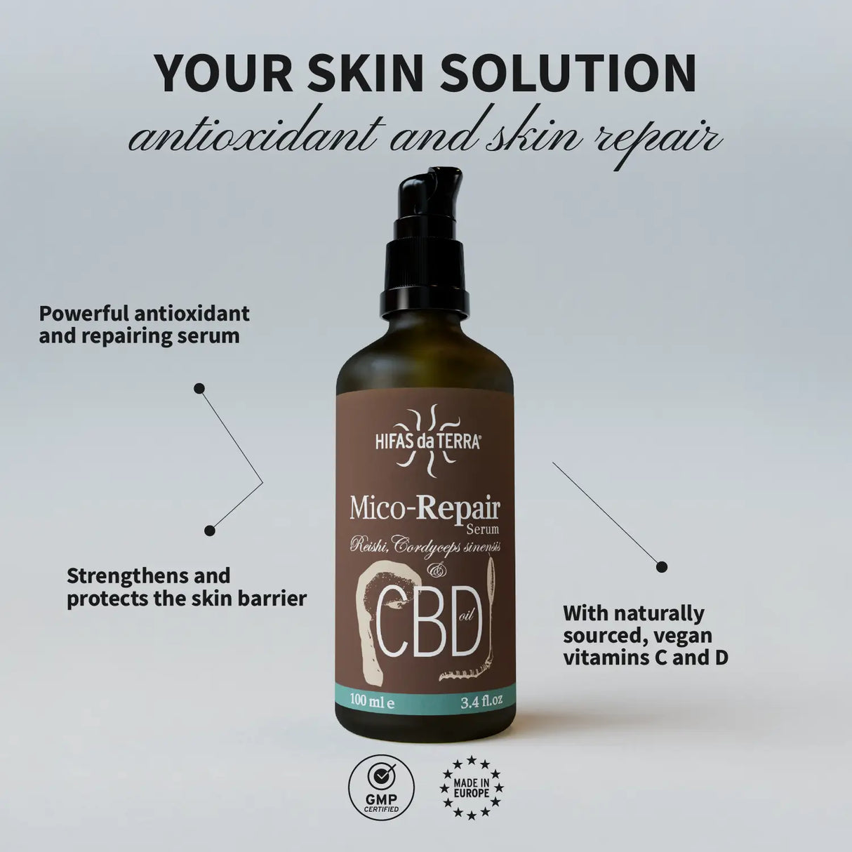 Mico-Repair Serum con Reishi y Cordyceps